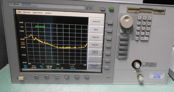 Спектральный анализатор Keysight прочного ПК оптически Agilent 86142A