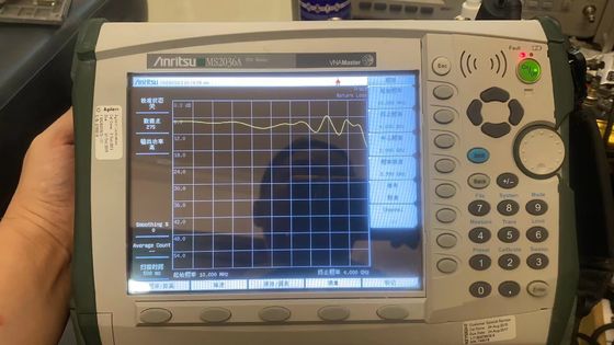 Анализатор векторной сети Anritsu MS2036A и анализ спектра