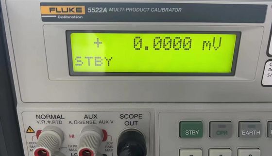 Имя